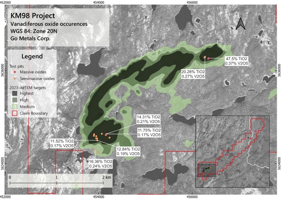 Junior Mining Network