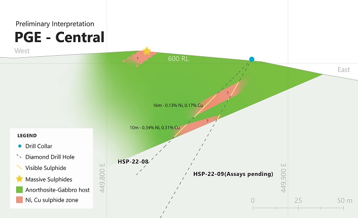 Junior Mining Network