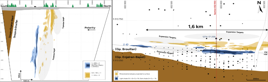 Junior Mining Network