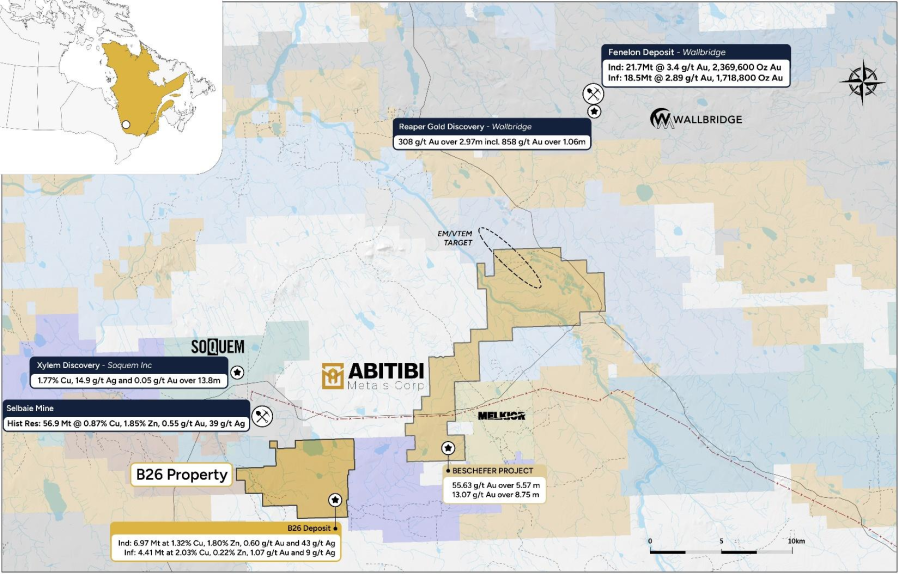 Junior Mining Network