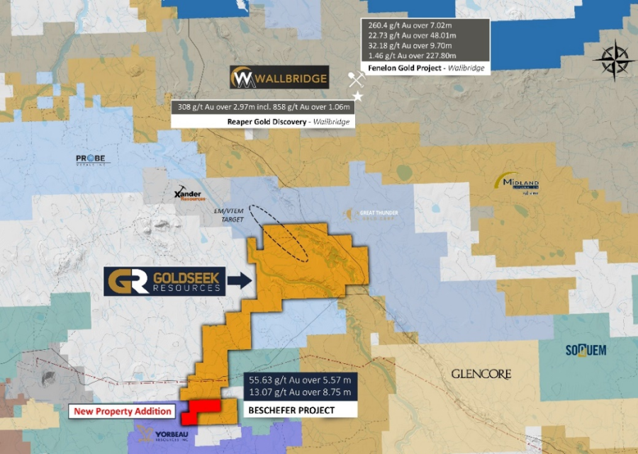 Junior Mining Network