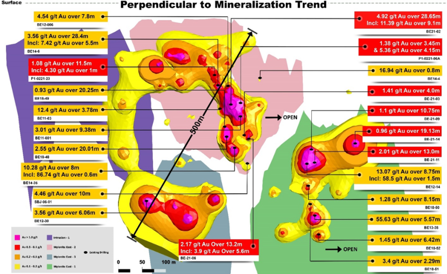 Junior Mining Network