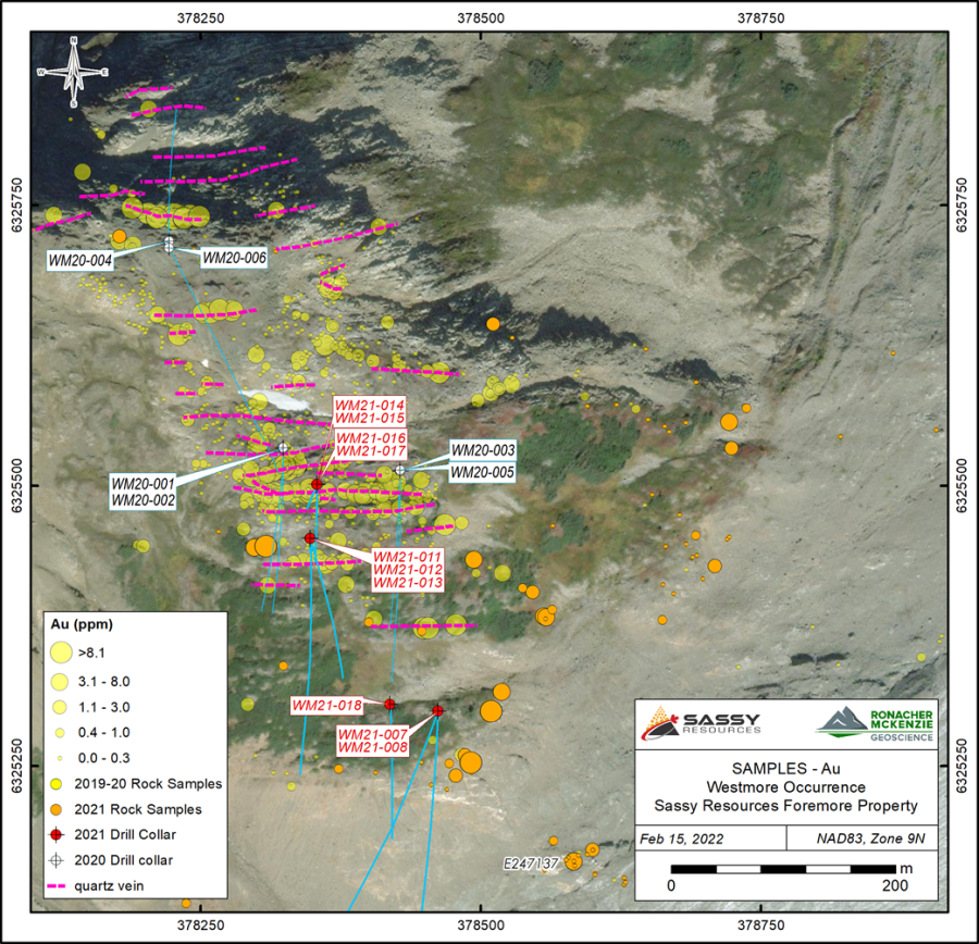 Junior Mining Network