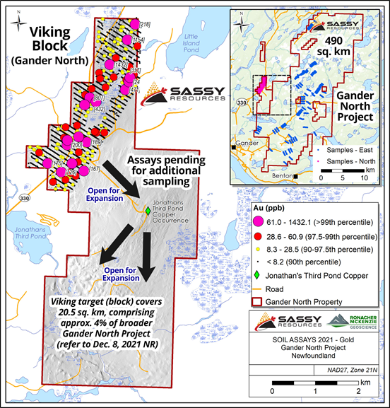 Junior Mining Network