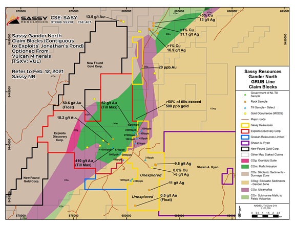 Junior Mining Network