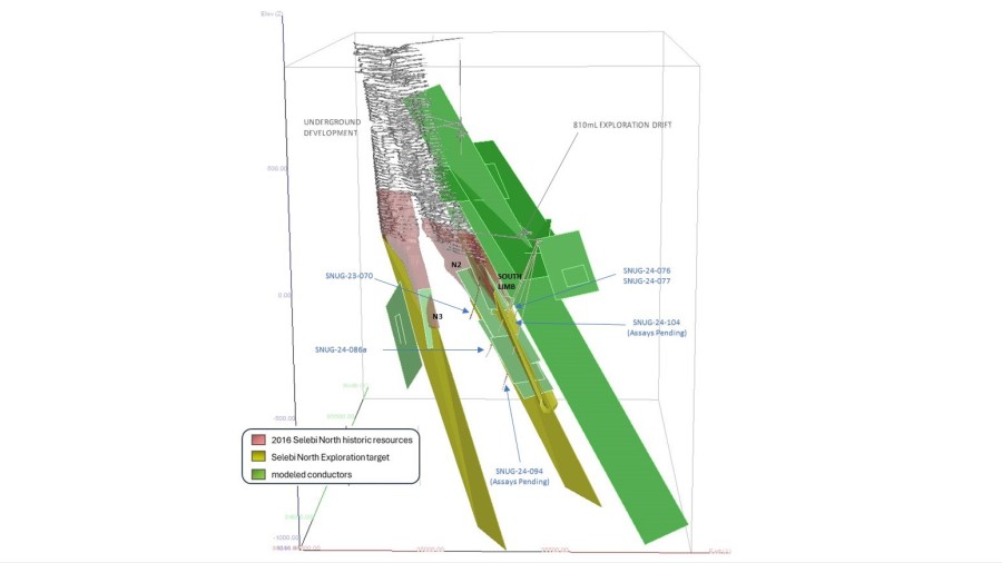 Junior Mining Network