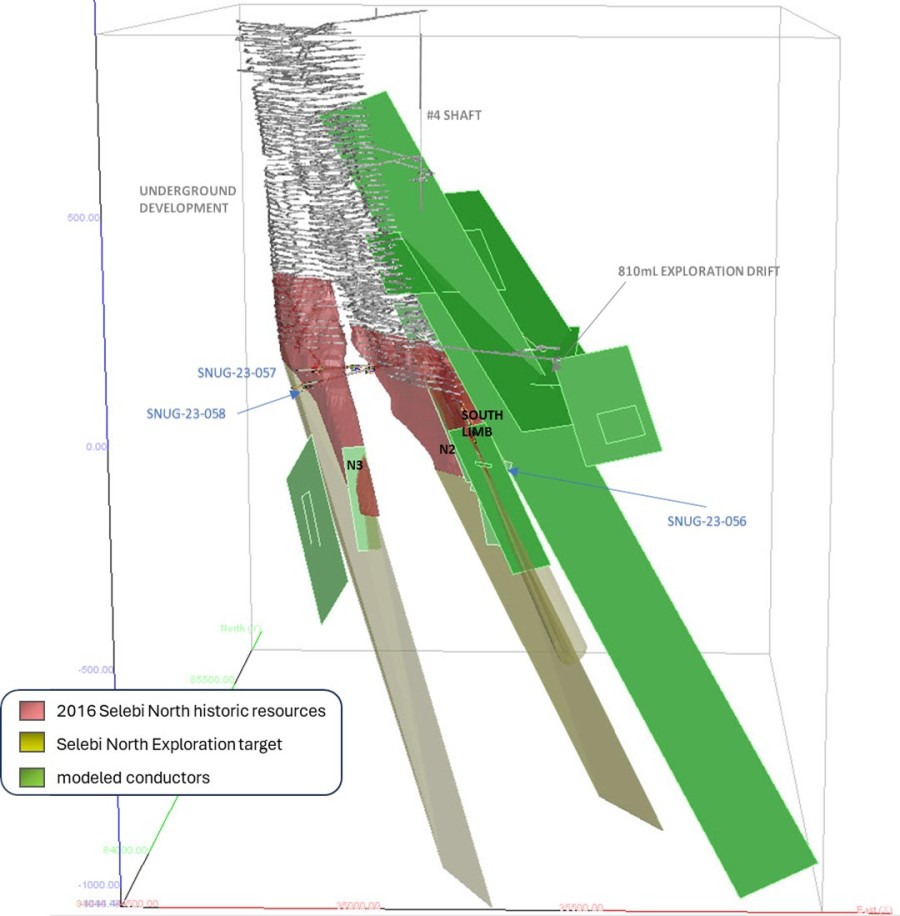 Junior Mining Network