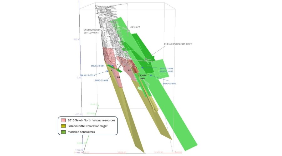 Junior Mining Network