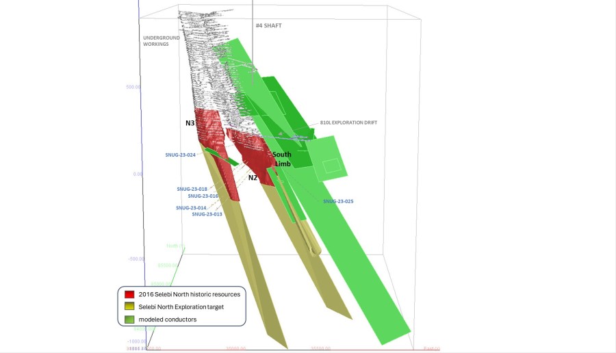 Junior Mining Network