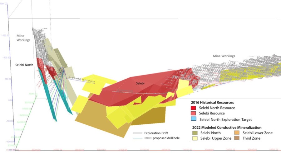 Junior Mining Network