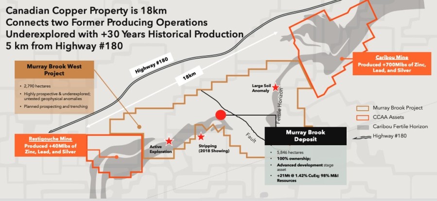 Junior Mining Network