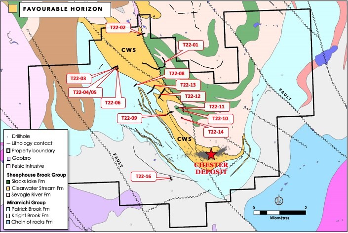 Junior Mining Network