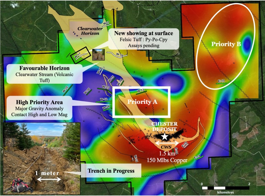 Junior Mining Network