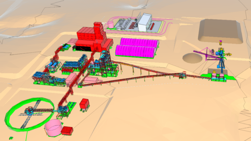 Figure 1: Processing Plant Lay-Out