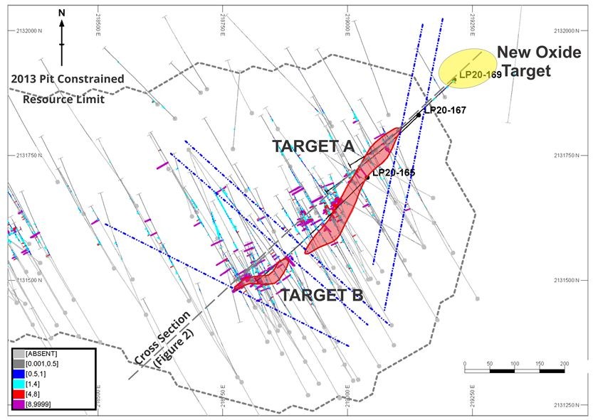 Figure 1.0