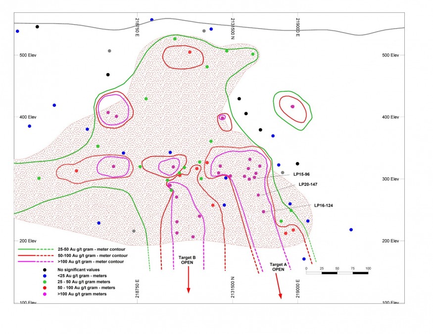Figure 1.0