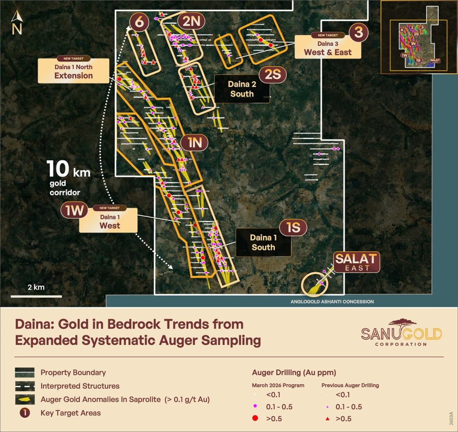 Junior Mining Network