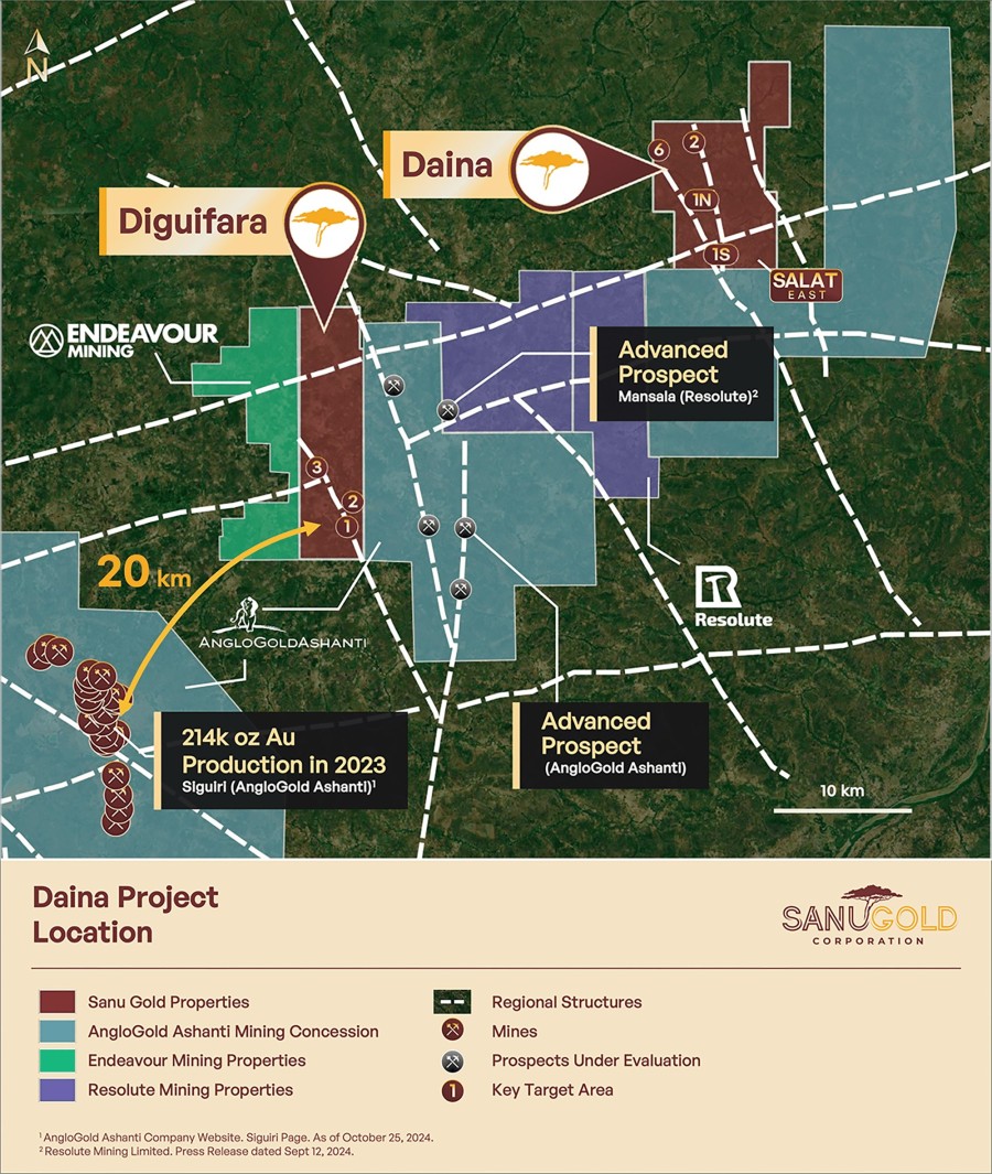 Junior Mining Network