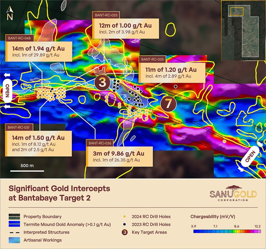 Junior Mining Network
