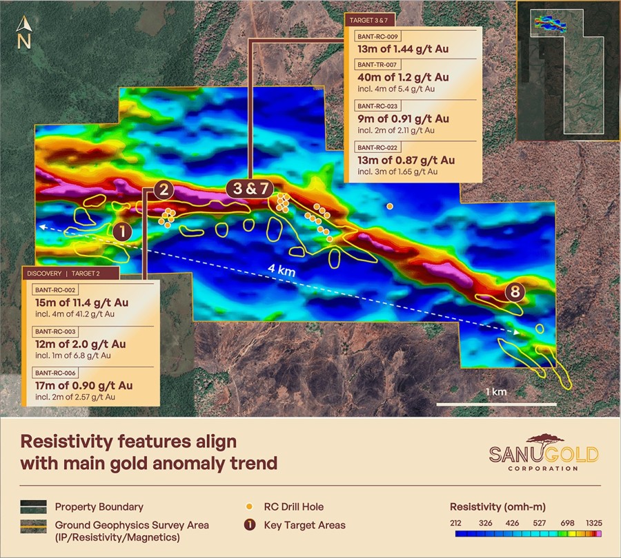 Junior Mining Network