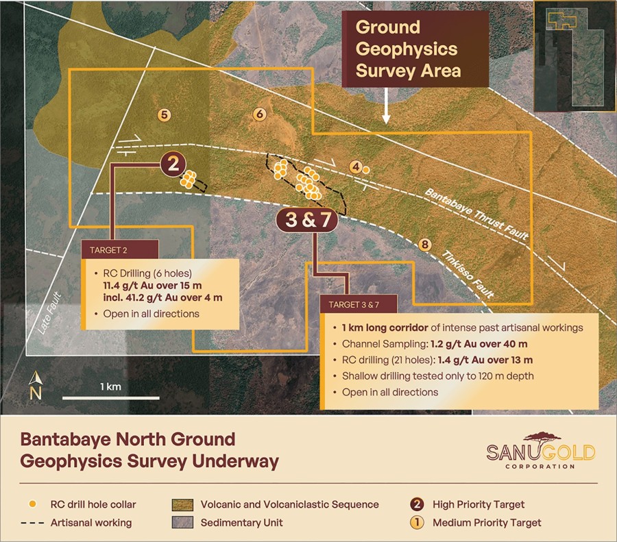 Junior Mining Network