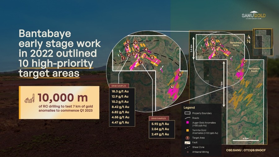 Junior Mining Network