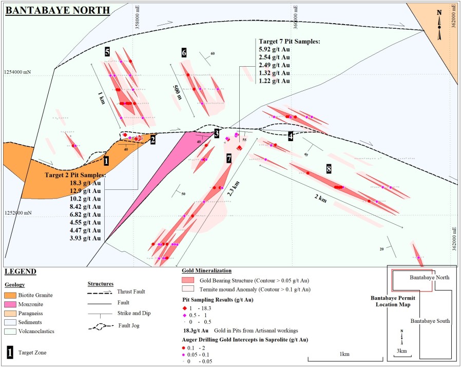 Junior Mining Network