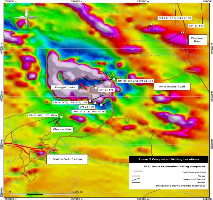 Junior Mining Network