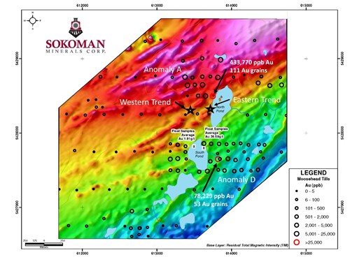 Junior Mining Network