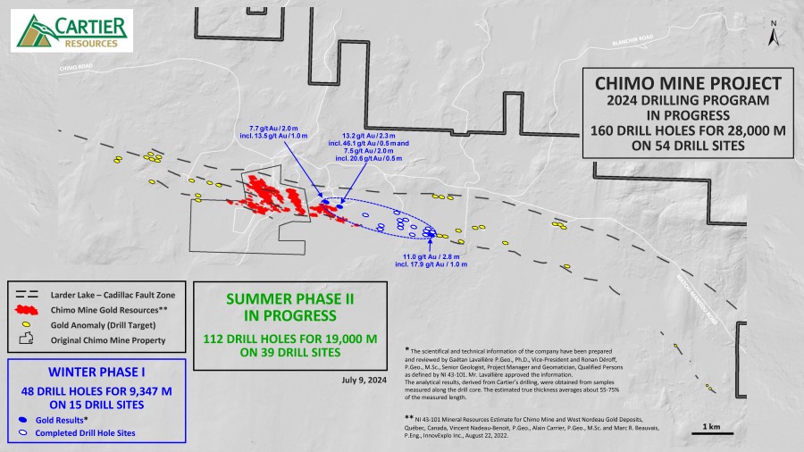 Cartier Resources Phase II Drill Program Launch July 2024