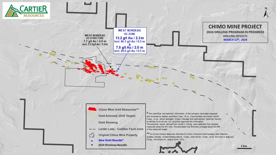 Cartier Resources Inc.