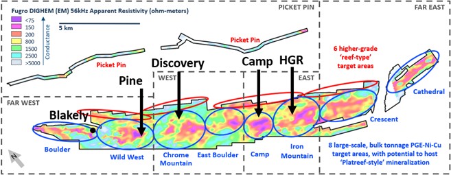 Junior Mining Network