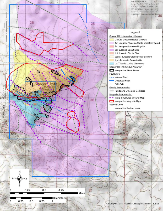Junior Mining Network