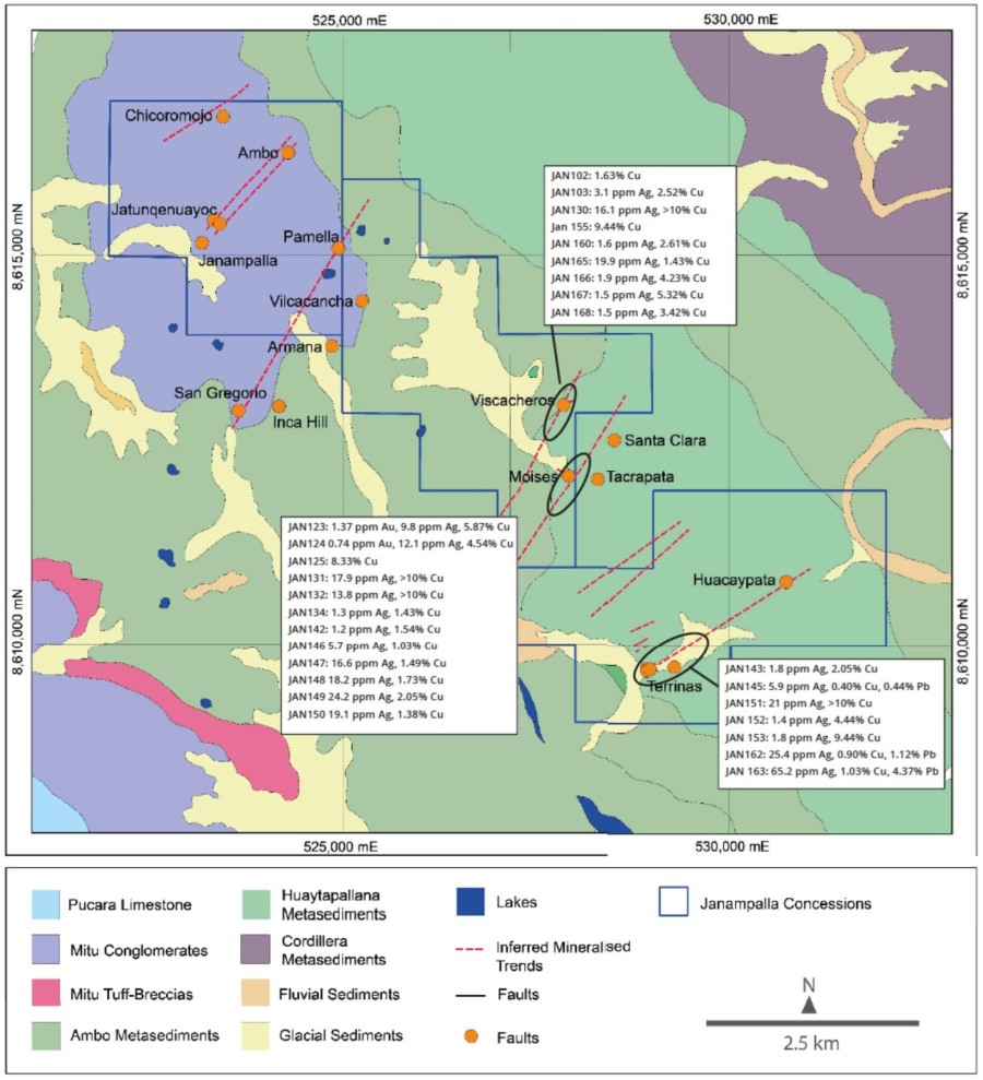 Junior Mining Network