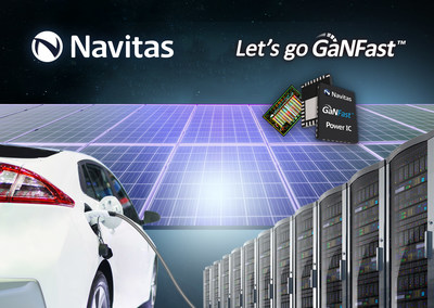 Gallium Nitride next-generation semiconductors will “Electrify Our World™” with energy-saving data centers, high-efficiency solar inverters and acceleration of EV adoption.