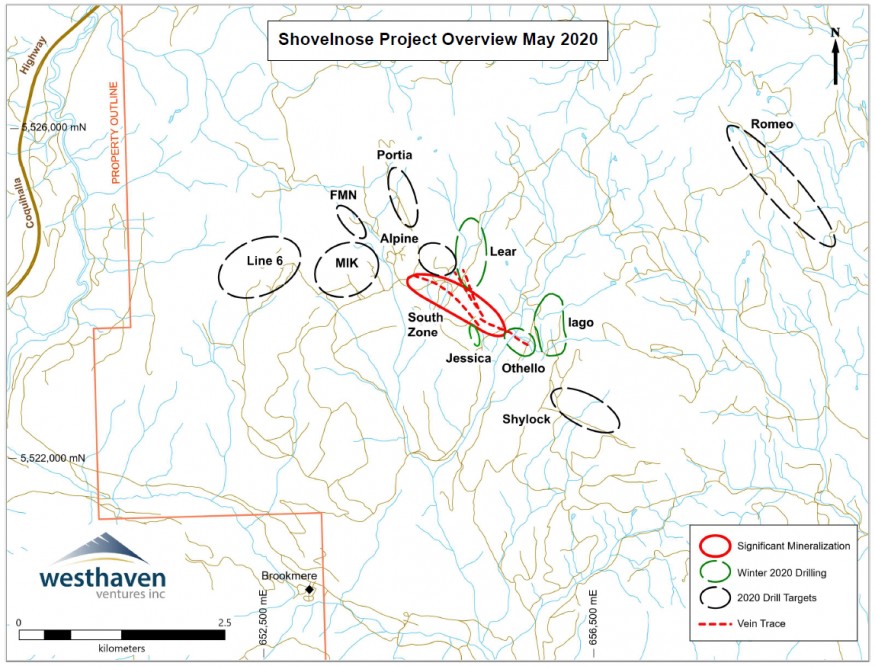 Shovelnose Project Overview May 2020