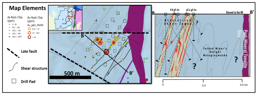 Junior Mining Network