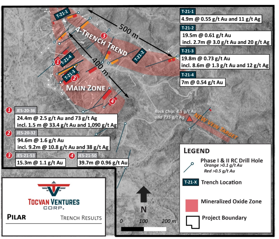 Junior Mining Network