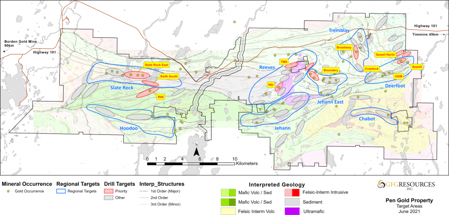 Figure 1: Plan Map of Regional Targets on the Pen Gold Project 