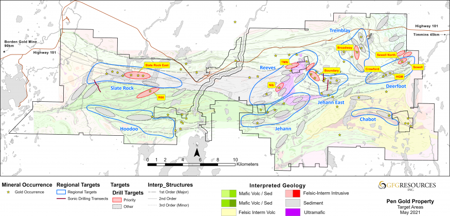 Figure 1: Pen Gold Project Regional Map of Drill Targets 