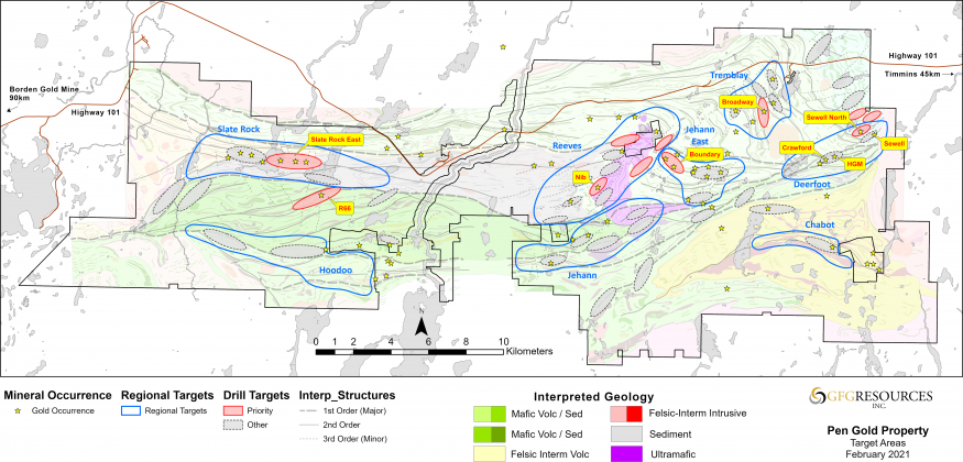 Figure 1: Plan Map of Regional Targets on the Pen Gold Project 