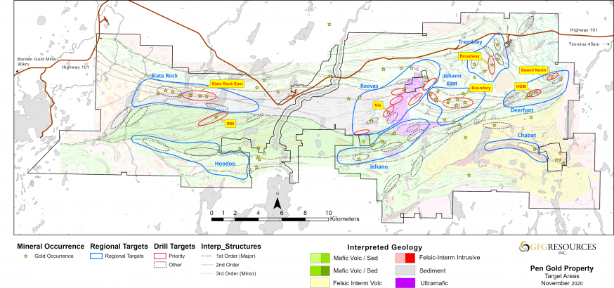 Figure 1: Priority Drill Targets on the Pen Gold Project