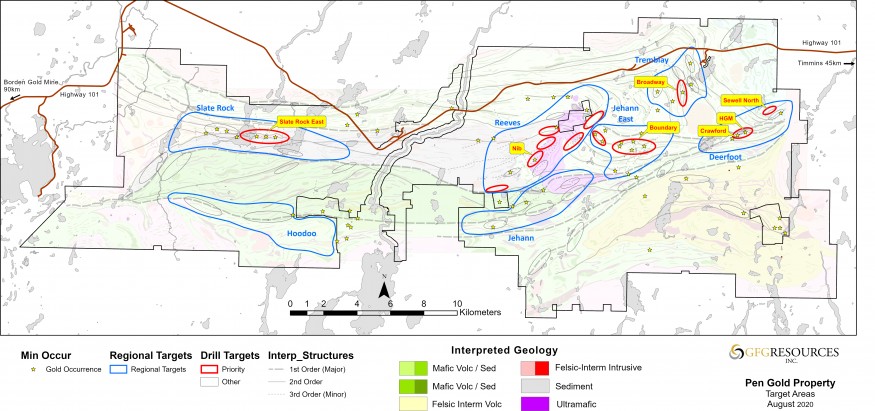 Figure 1: Pen Gold Project Phase 2 Drill Targets 