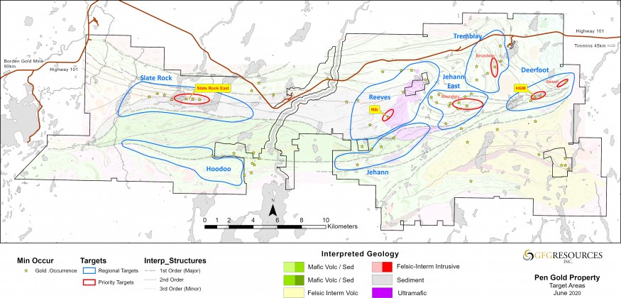Figure 1: Plan Map of Regional Targets on the Pen Gold Project 