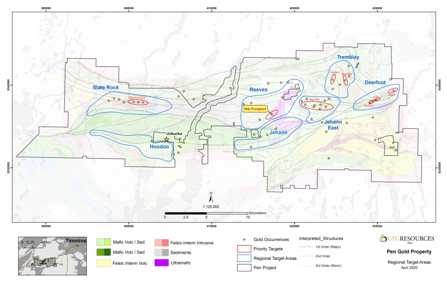 Figure 1: Plan Map of Regional Targets on the Pen Gold Project 