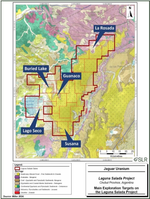 Junior Mining Network