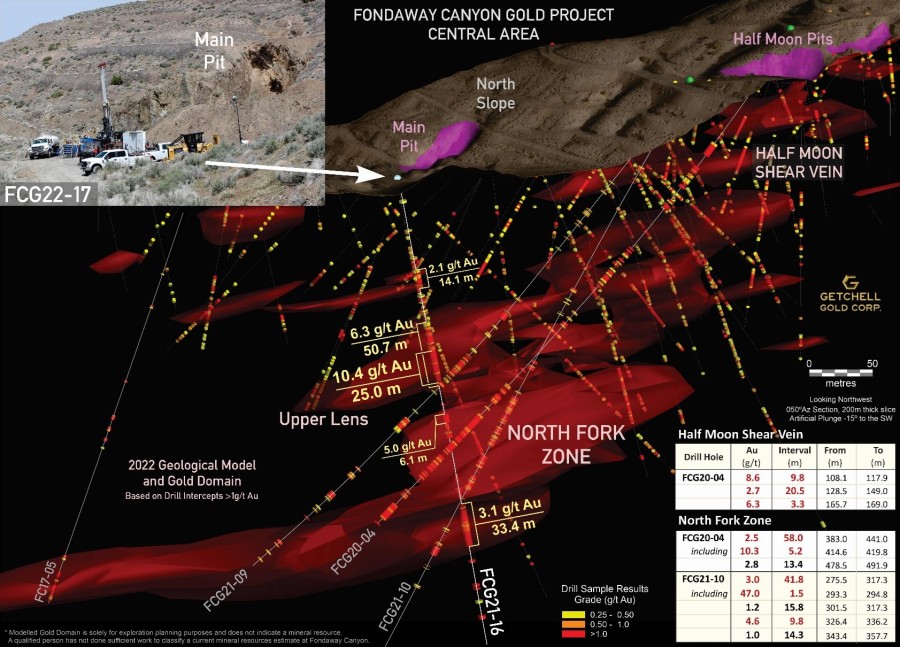 Junior Mining Network