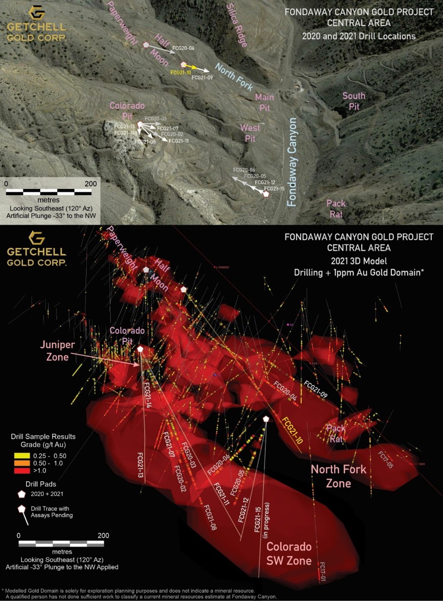 Junior Mining Network