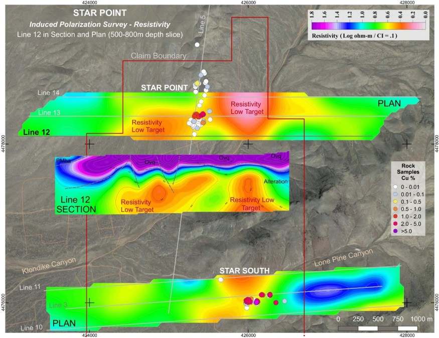 Junior Mining Network