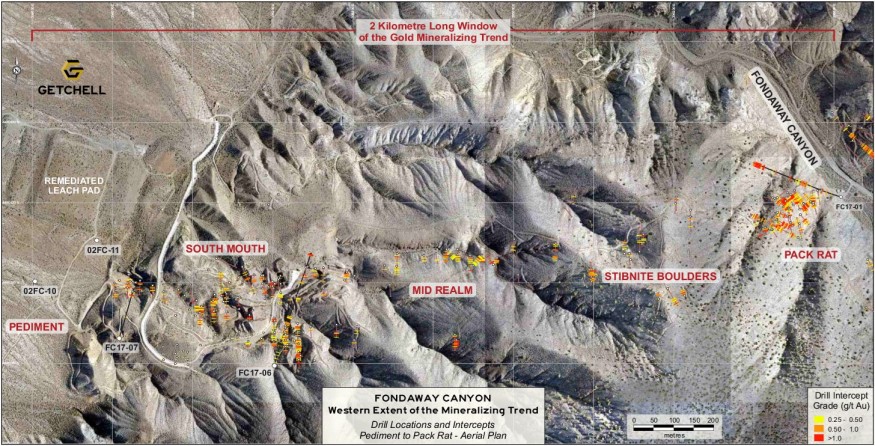 Junior Mining Network